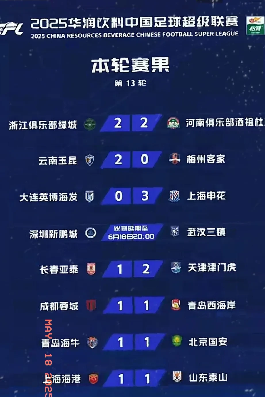 爱游戏中国体育-关于冲刺阶段上海申花备战法国杯，强势反弹细节曝光，引发热议，赛季目标并未改变的信息